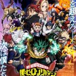 Boku no Hero Academia the Movie 4: You’re Next Subtitle Indonesia